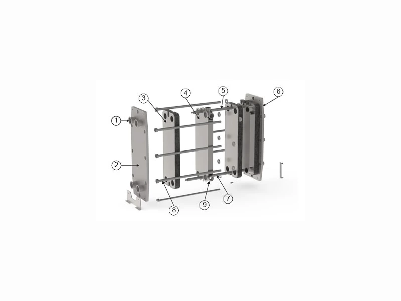 Estructura del intercambiador de calor de placa múltiple